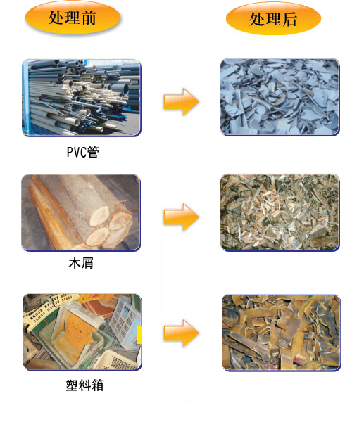 雙軸撕碎機(jī)
